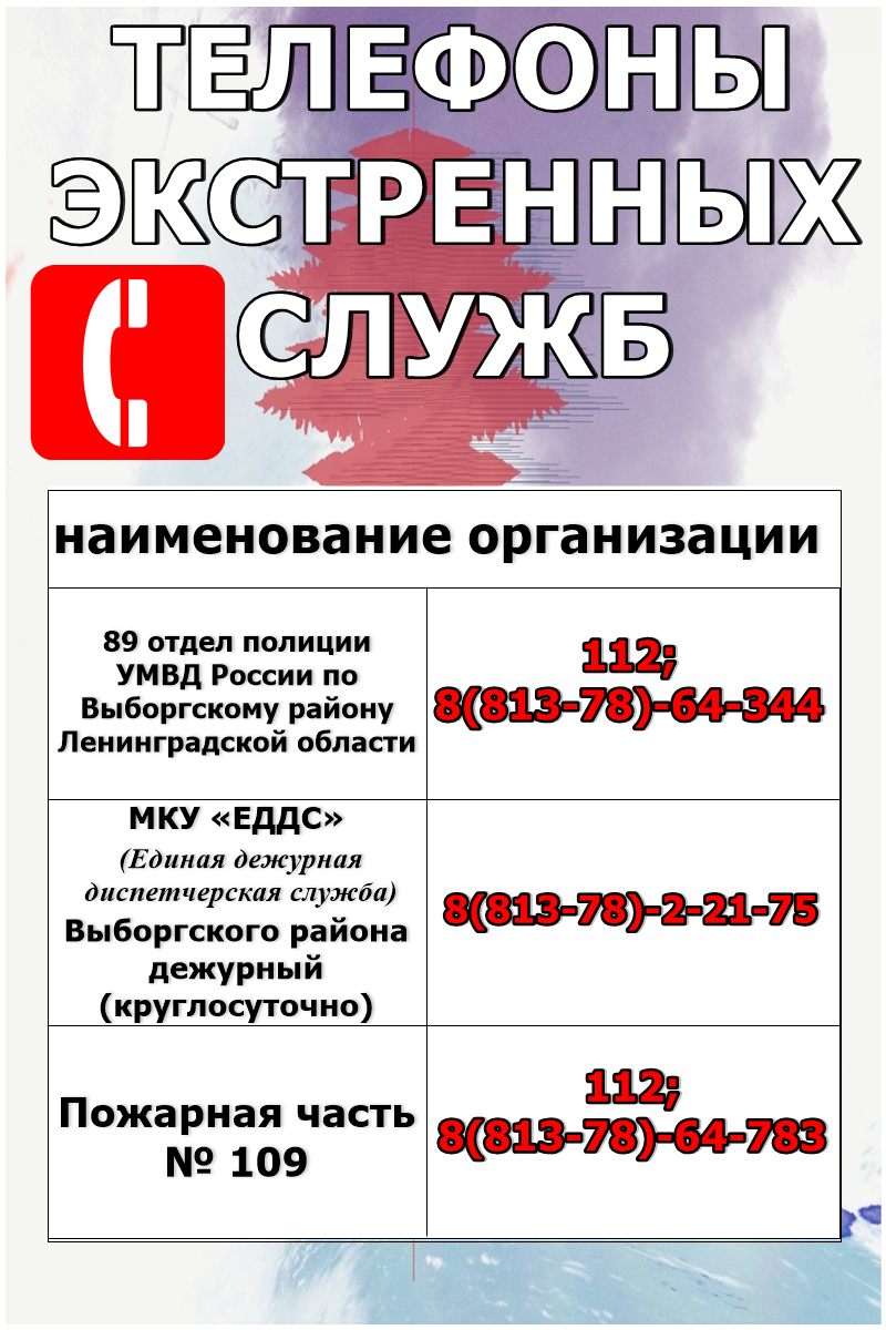 ТЕЛЕФОНЫ ЭКСТРЕННЫХ СЛУЖБ